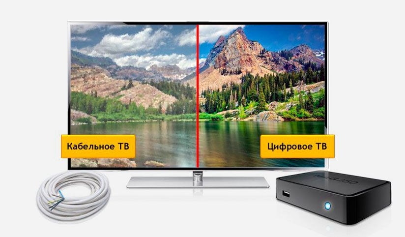 Кабельное ТВ Дом.ру в деревня Новосаратовка